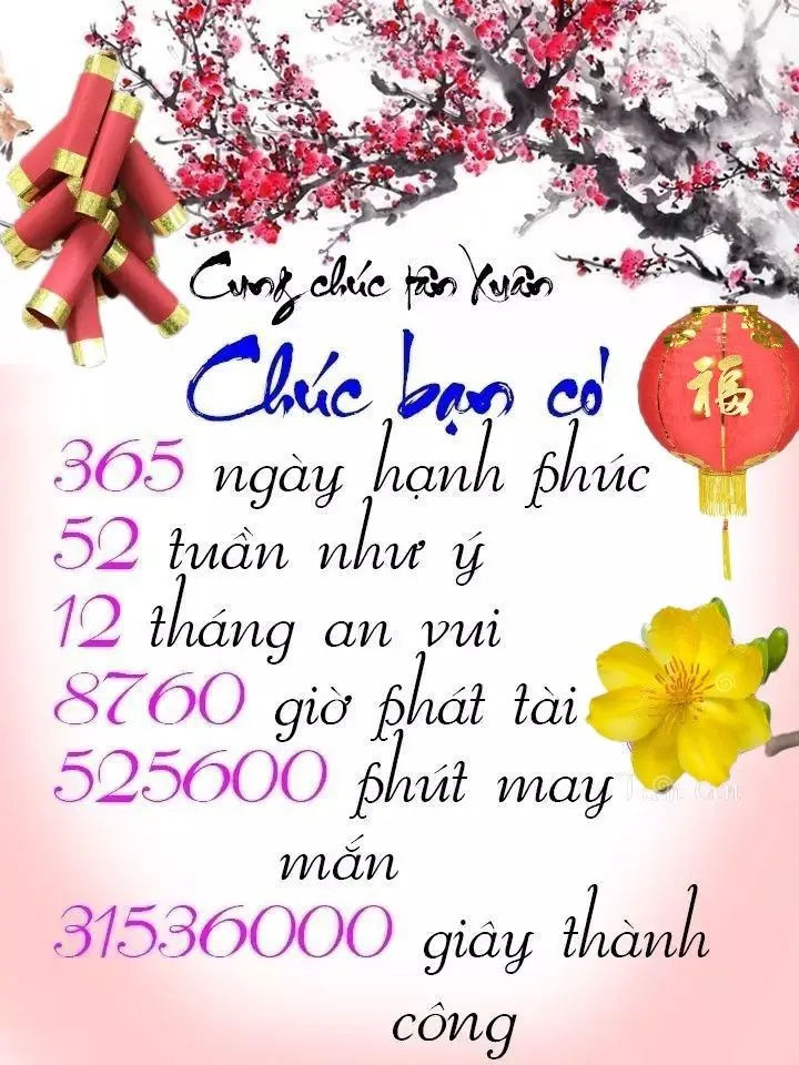 Meme Chúc Mừng Năm Mới: Ảnh Chúc Tết Vui Nhộn 42