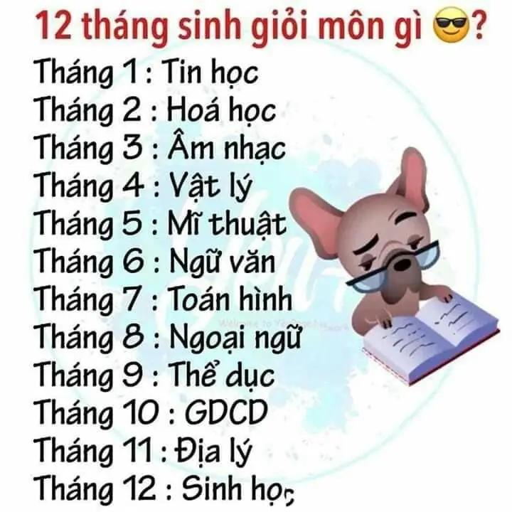 Tranh Tô Màu Anime 12 Cung Hoàng Đạo - Khám Phá Thế Giới Anime 17